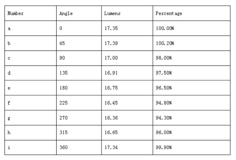 A038B65B-61CC-4695-805C-A98037819FF0