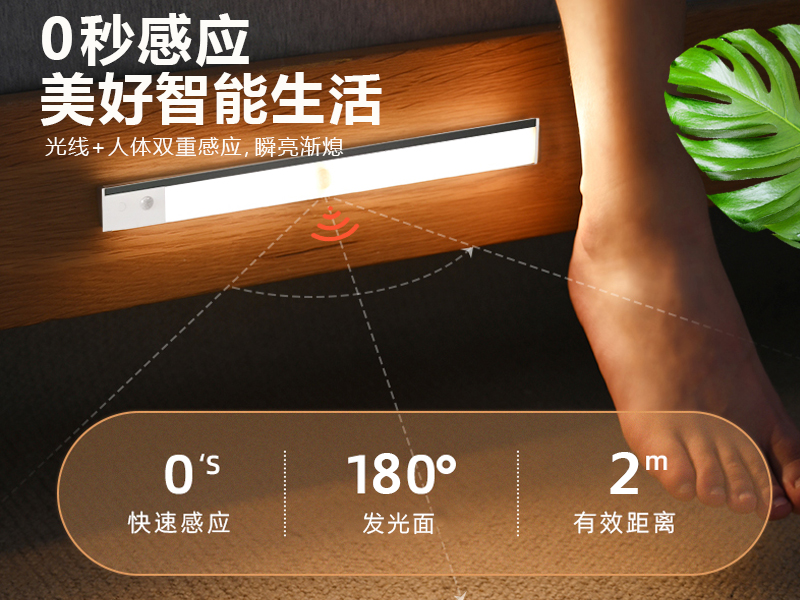 智能感應燈禮盒 智能感應燈禮盒