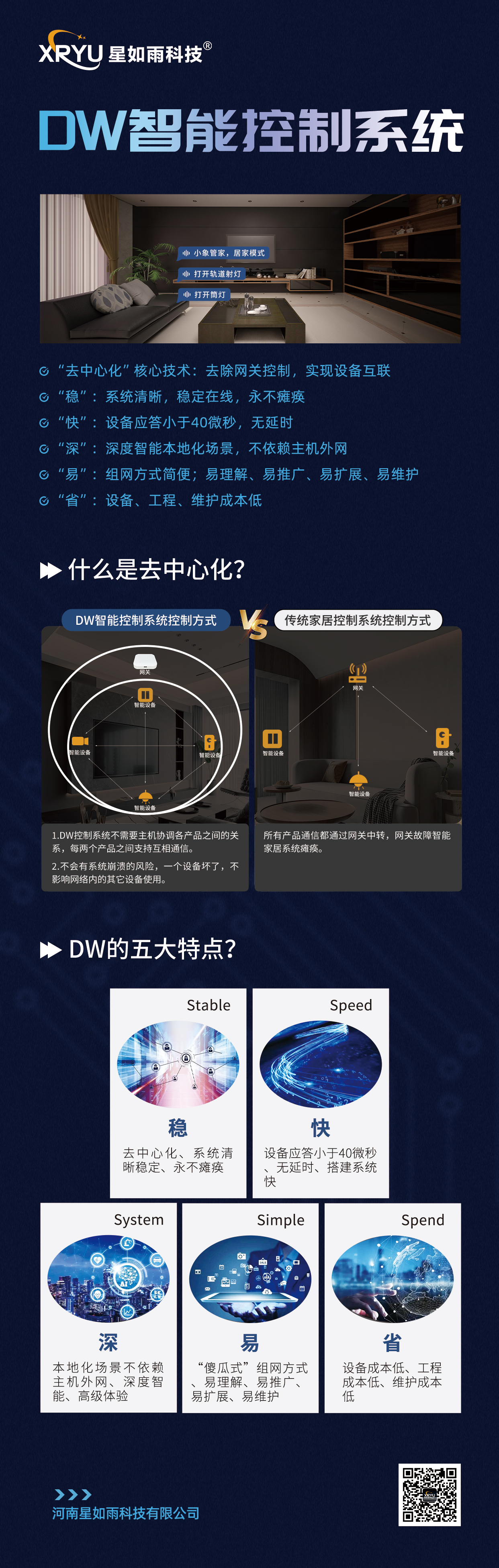 DW智能控制系統(tǒng)